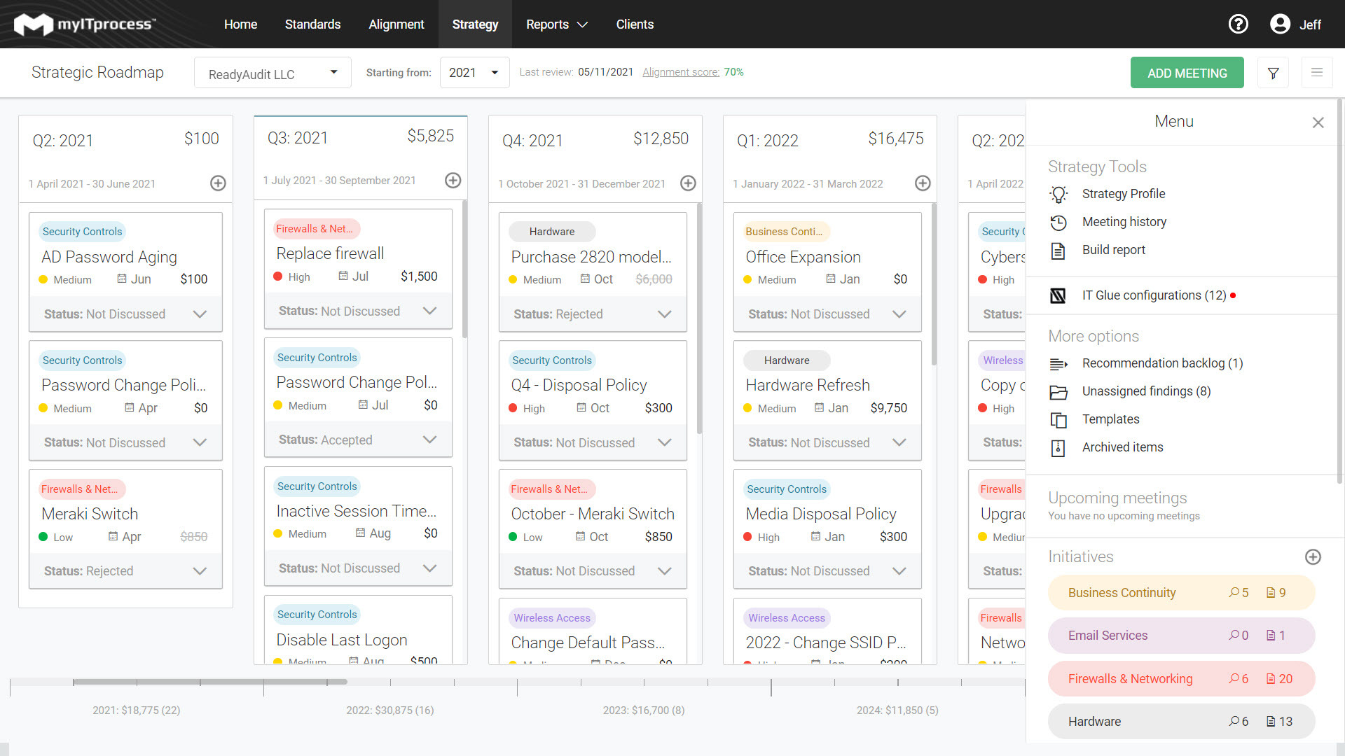 Strategic Roadmap 9_15_21