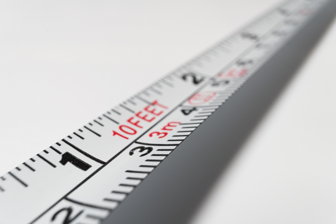 MSP Business Planning – Measure Twice and Cut Once